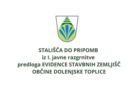 Fotografija: stališča