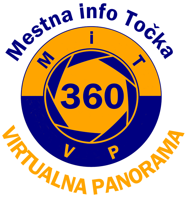 Virtualna panorama