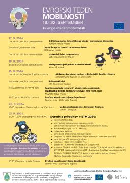 Program, ETM 2024