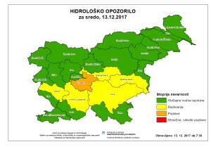 Hidropozorilo
